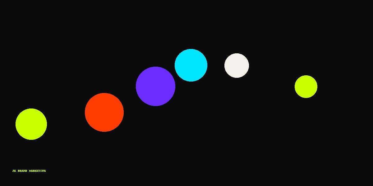 JK Brand Marketing — Creative motion graphics